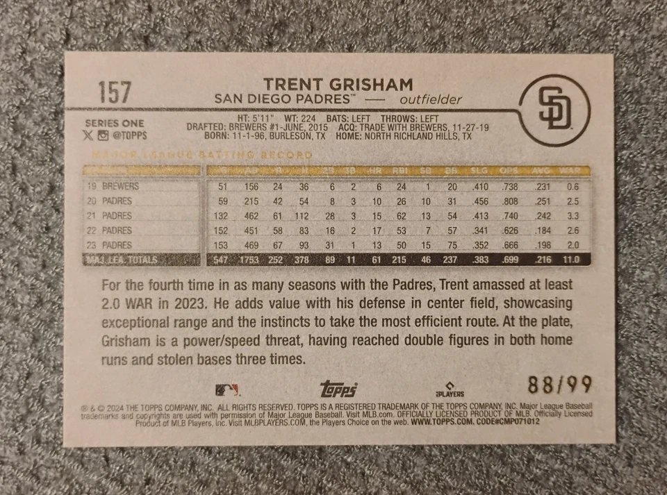Trent Grisham 2024 Topps Series 1 Vintage Stock /99 #157 Padres Yankees - Image 2 of 2