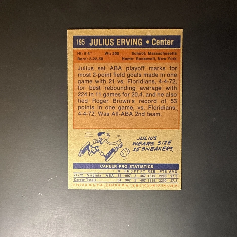 1972-73 Topps - Julius Erving #195 (RC) - Imagem 2 de 4