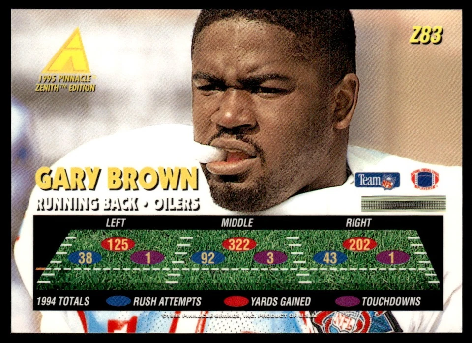 1995 Pinnacle Zenith Gary Brown #Z83 - Image 2 of 2