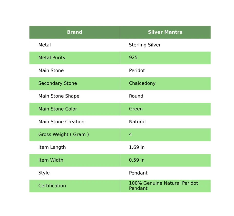 Natale Regalo Saldi Calcedonio Vero 925 Argento Sterling Bezel Handmade Ciondolo - Immagine 2 di 4