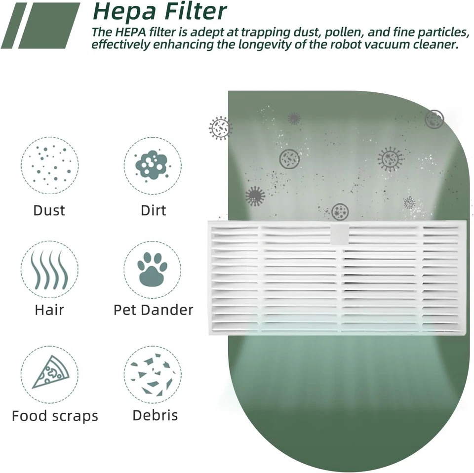 Parts Compatible for MAMNV/ZCWA/ONSON/GTTVO BR151 BR150, MANVINS/KILGONE G20, Bo - Image 3 of 4