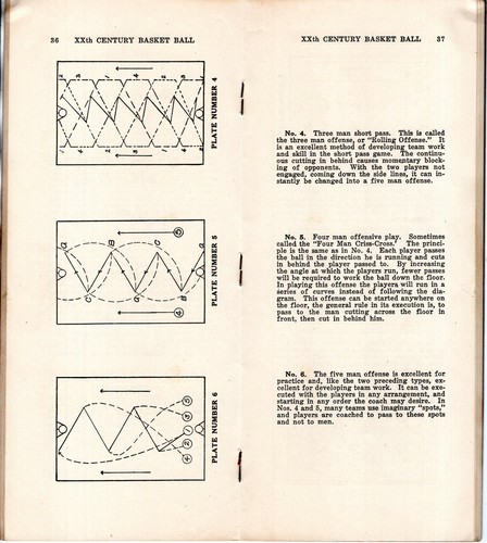 1924 Twentieth Century BASKETBALL Tactics Plays Booklet Diagrams KC MO ORIGINAL - Picture 3 of 4