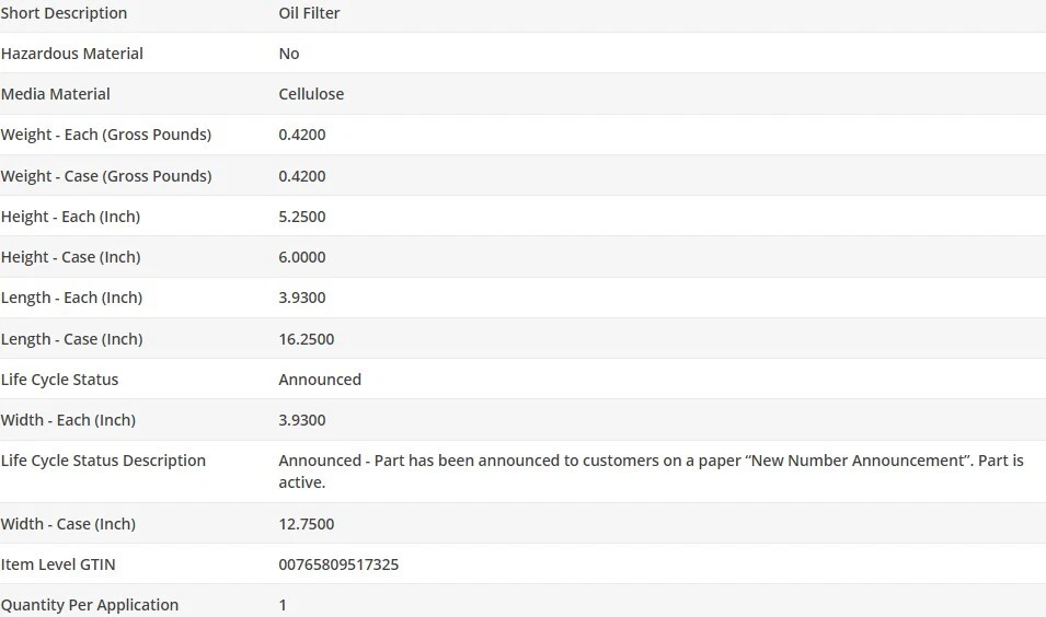 Filtro de aceite de motor OEM WIX para BMW 533I 1983-1984 L6-3,2 L Foto 4 de 4