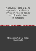 Analysis Of Global Gene Expression Profiles And Invasion Related Genes Of...