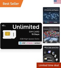 Unlimited Data SIM Card: 15 Days, 2GB High-Speed in 51 Countries (No Activation)
