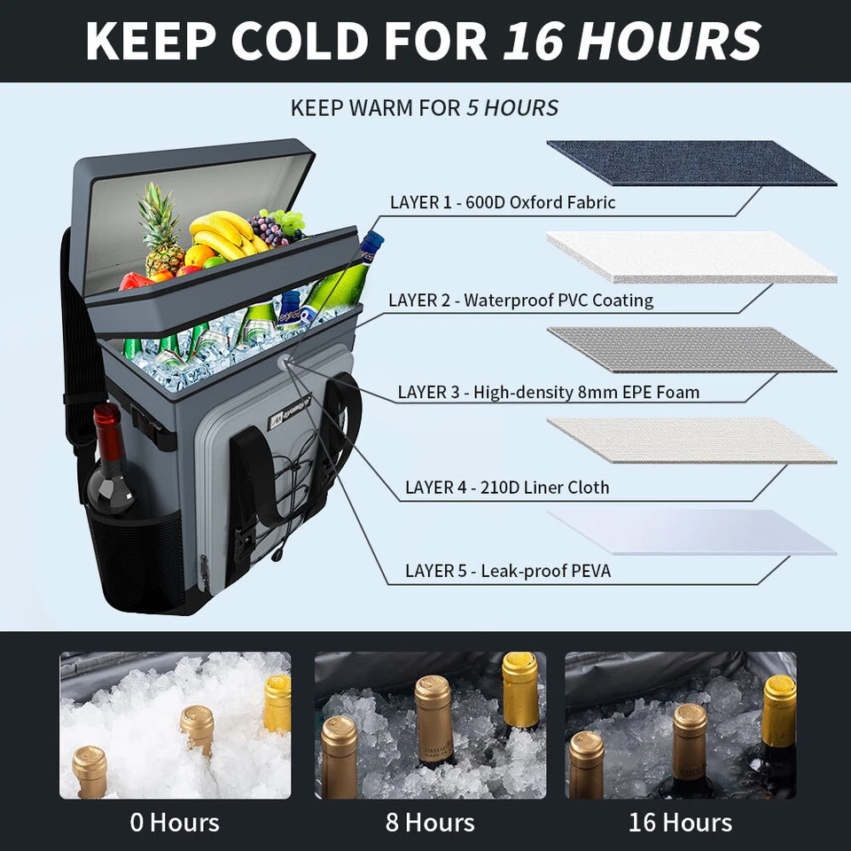 40 罐背包 冷藏箱 大号 隔热 防漏袋 双层 适用于室内/室外 — 第 4/4 张图片