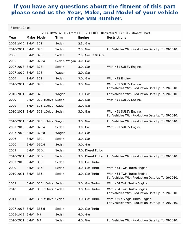 BMW 325XI 2006 - Cinturón de seguridad delantero izquierdo retractor 9117219 Foto 4 de 4