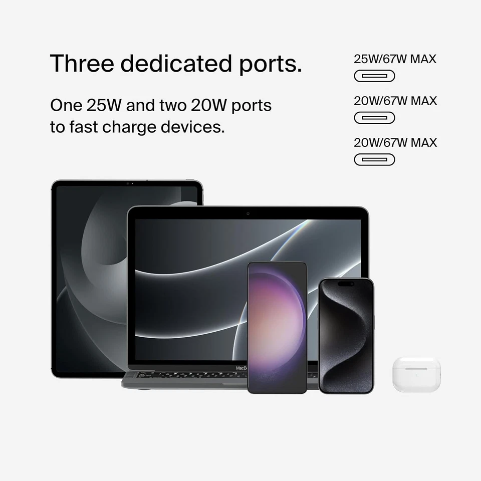 Belkin BoostCharge 3-Port USB-C  PD 3.1 Fast Charging Wall Charger with PPS 67W - Image 4 of 4