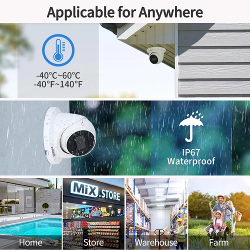 DAHUA IP Camera SMD Plus Kit 32CH 16POE AI NVR CCTV SyStem 8MP 4K WizSense Lot 9 - Picture 14 of 22