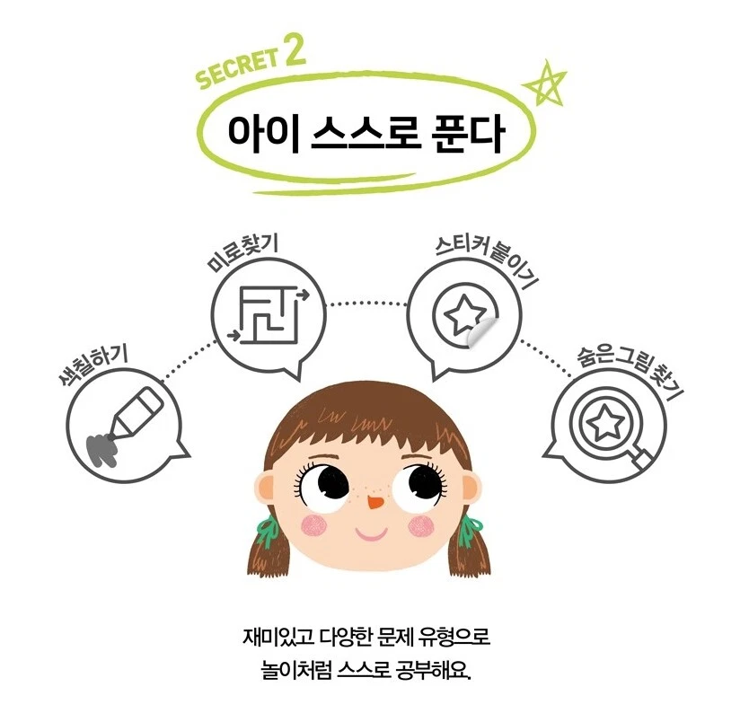 Samsung Home Schooling 10 Book Set Mathematics Age 3 Korean Education Learning - Image 4 of 4