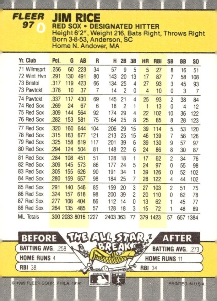 1989 Fleer #97 Jim Rice | eBay
