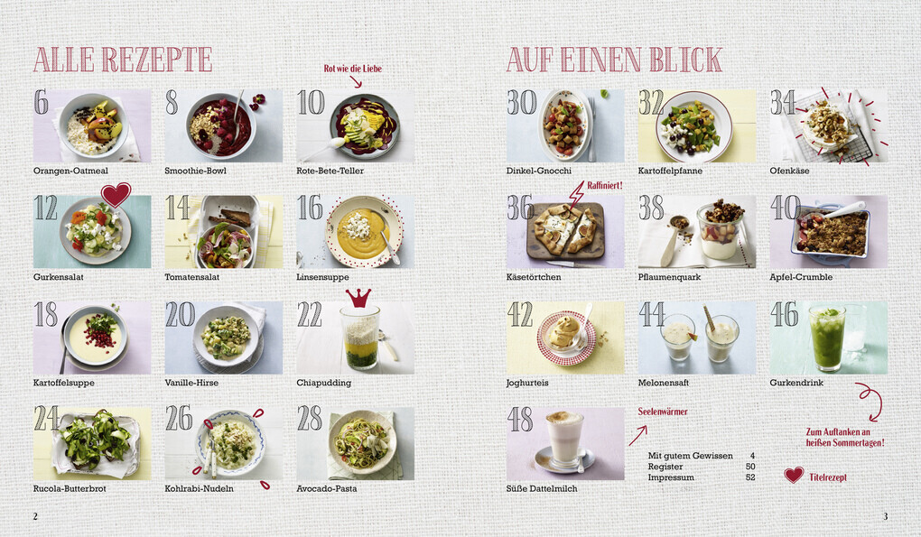 Thumbnail - Just Delicious - Clean Eating Express | Sarah Schocke | 2017 | Deutsch