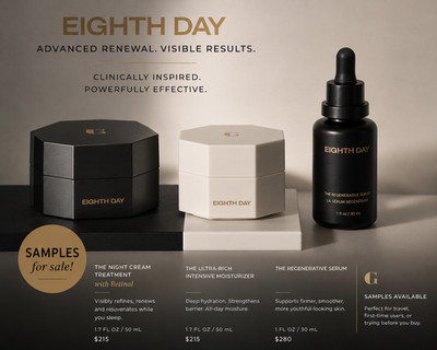 Authentic Eight Day Skin  Sample Set   Retinal Night Cream + Serum + Moisturizer