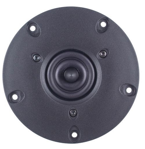 Scan-Speak Discovery R2604/833000 Ring Radiator Tweeter | eBay
