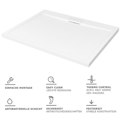 VBChome Duschwanne Abdeckung – 90 Cm Breit, Schutzabdeckung Für Badewanne Oder Duschbereich, Einfach Zu Reinigen