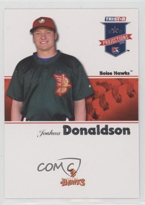 2008 TRISTAR PROjections Josh Donaldson Joshua Donaldson #235 1n5