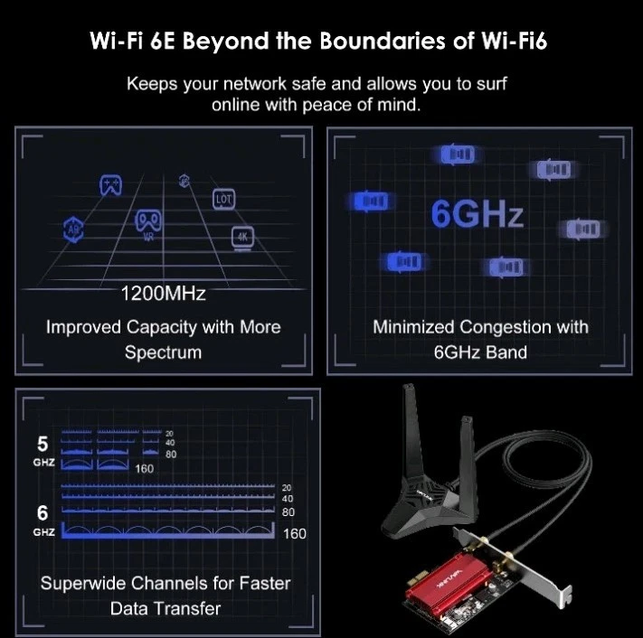 Wavlink AX3000 PCIe WiFi Card WiFi 6E Network Adapter. Tri-Band - Image 2 of 4