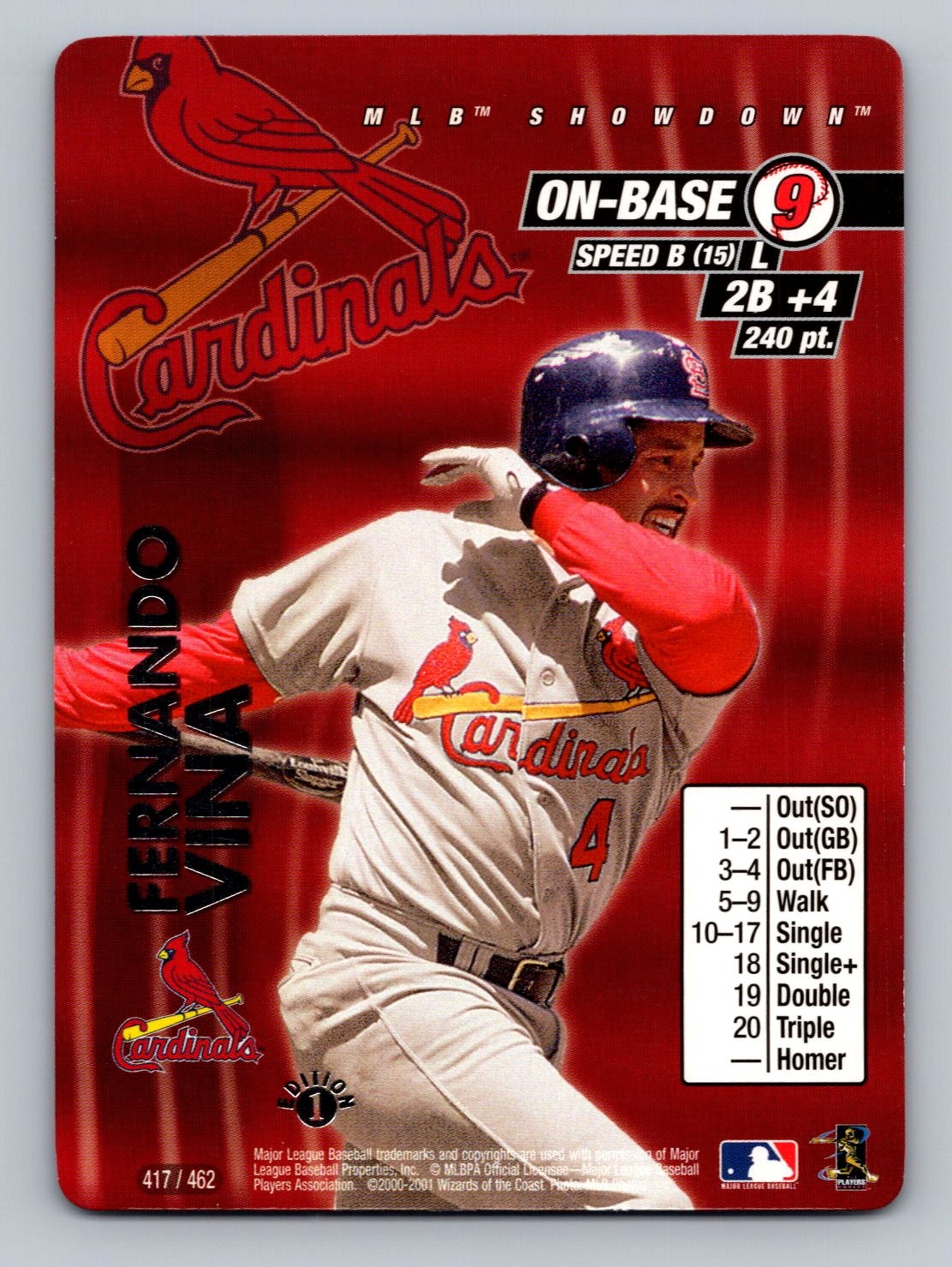 2001 MLB Showdown 1st Edition Fernando Vina #417