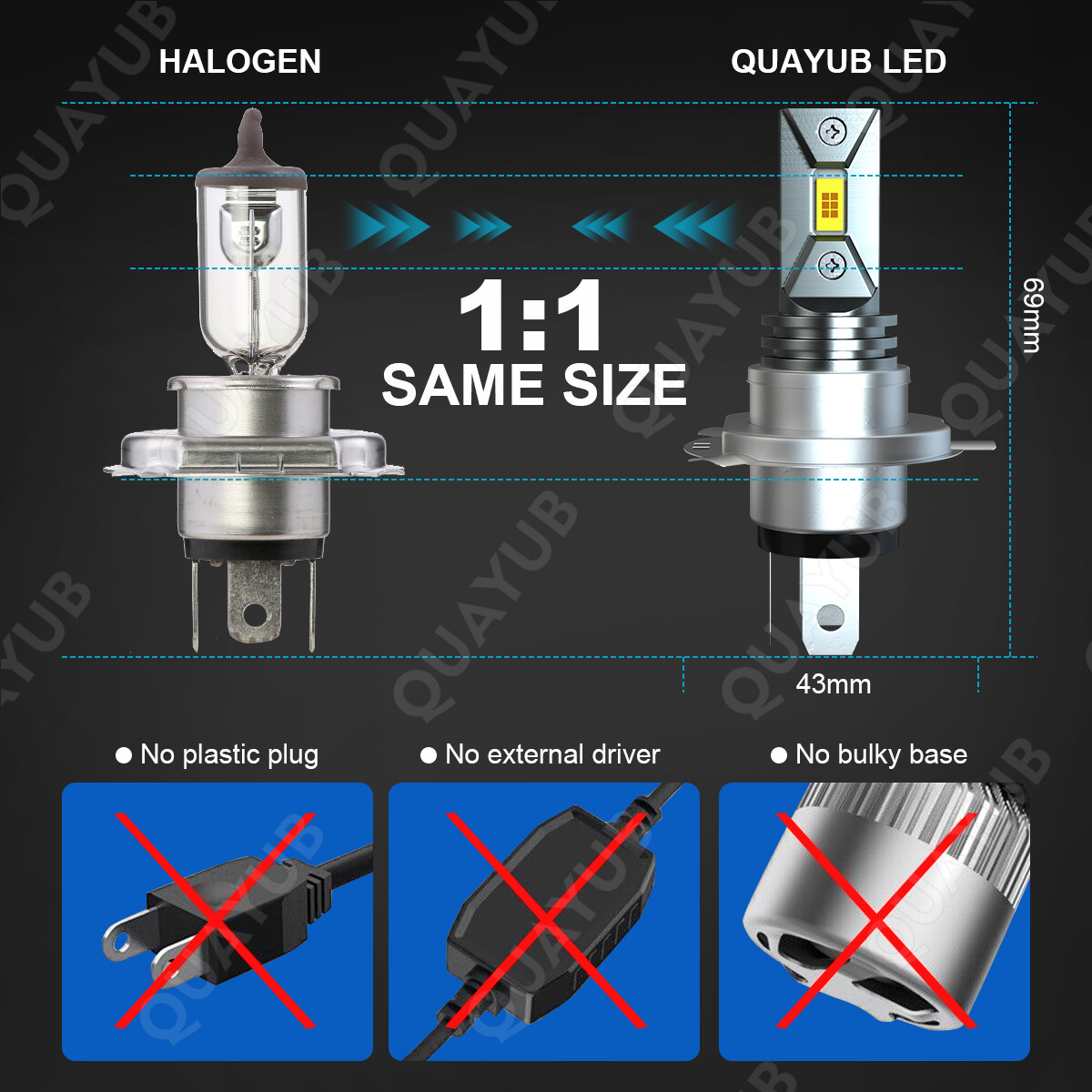 FOR VW T5.1 & T6 2x H4 LED Headlight Bulbs High/Low Beam Canbus Error