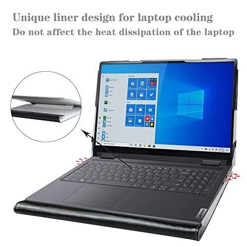 Alapmk Protective Case for 16" Lenovo Yoga 7i 2-in-1 16 Gen 9/Yoga 7i 16 Black - Picture 5 of 8