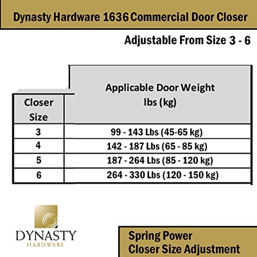 Dynasty Door Closer Adjustable Spring Size 36 Hydraulic Automatic Door