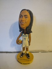Chamique Holdsclaw Bobblehead Figure Washington Mystics Basketball WNBA