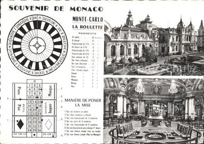 Casino Spielbank Monte-Carlo Roulette Manier de Poser La