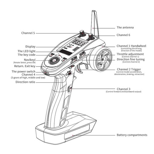 FlySky FS-GT5 2.4G 6CH Remote Control Transmitter with FS-BS6 Receiver RC A5T2 - Picture 9 of 13
