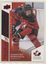 2020 Team Canada Juniors Program of Excellence Exclusives Donovan Sebrango 00jz