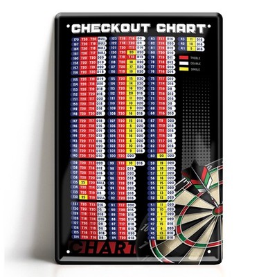 Blechschild Dart Checkout Chart Start 20x30cm Finish Tabelle Dartscheibe Profi