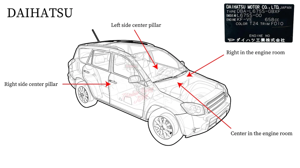 DAIHATSU OEM antenna 86300-B5030 for Van S200V S210 VS320 VS330V Truck - Image 2 of 4
