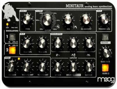 Synth Mat Classic Synthesizer Mouse Mat. Retro Mouse pad Music Synth Gift | eBay