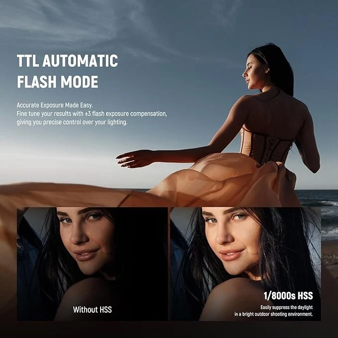 NEEWER Q4 400Ws 2.4G TTL Flash HSS Outdoor Strobe Light Photography Monolight - Image 2 of 4