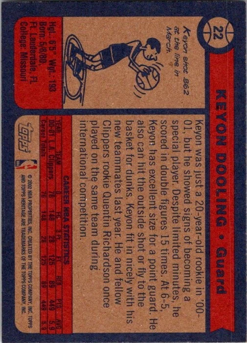 2001-02 Topps Heritage #22 Keyon Dooling - Image 2 of 2