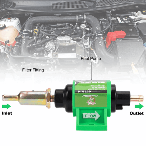 Universal 12V Inline Micro Electric Fuel Pump 4-7 PSI Low Pressure Diesel Petro - Picture 3 of 13