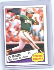 1985 Topps Baseball Complete Your Set (#470-785)