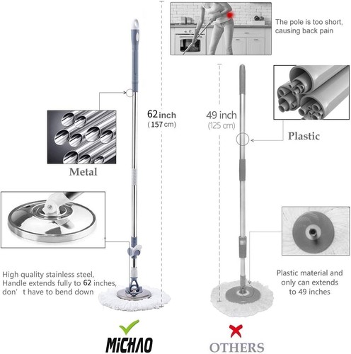 Spin Mop Bucket Deluxe 360 Spinning Floor Cleaning System W/ 62" Extended Handle - Picture 7 of 8