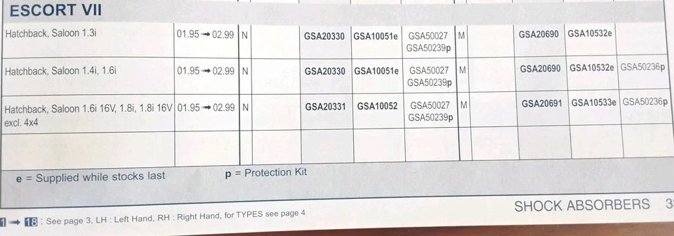 Par de Amortiguadores Traseros Ford Escort MK7 Sachs Boge 200378 GSA20690 Foto 4 de 4