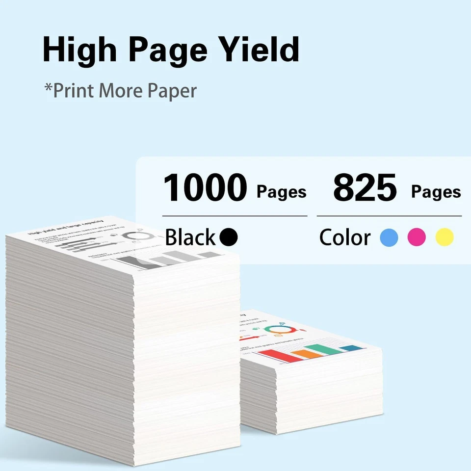 Cartuchos de tinta de impresora para HP 932XL 933XL Officejet 6100 6600 6700 7612 7110 Foto 3 de 4