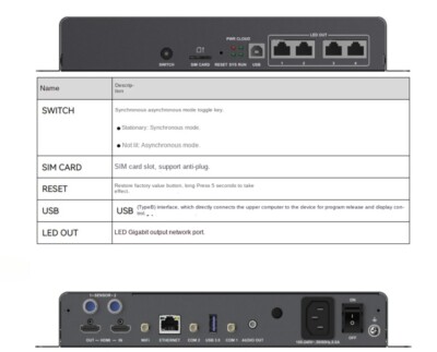 1pcs NOVASTAR TB60 Multimedia Player LED
