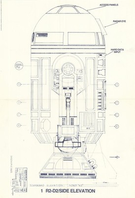 R2-D2 Seitenansicht Star Wars Film Bauplan 20th Century Fox 1977 alte Karte