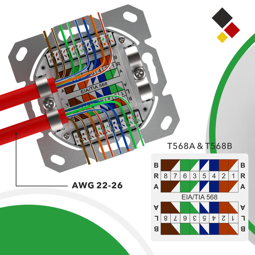 Netzwerkdose Aufputz Unterputz RJ45 Netzwerk Dose LAN CAT6a CAT 7 Aufputzdose - Afbeelding 3 van 28