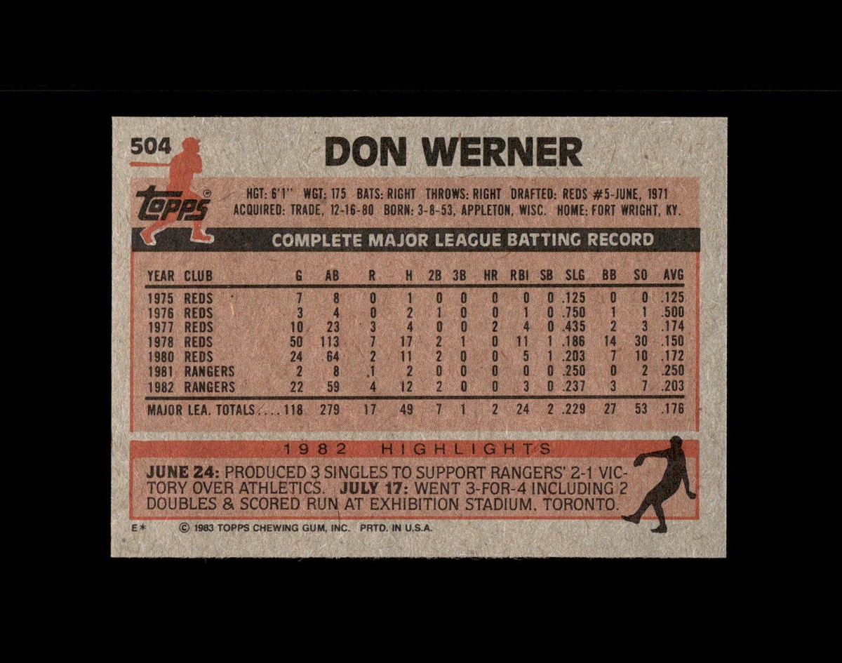 TOPPSカード Topps MLB CHROME VALUE | イオン北海道 eショップ