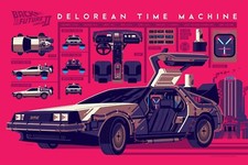 BACK TO THE FUTURE limited edition Variant print #75 TOM WHALEN 24x36 DE LOREAN