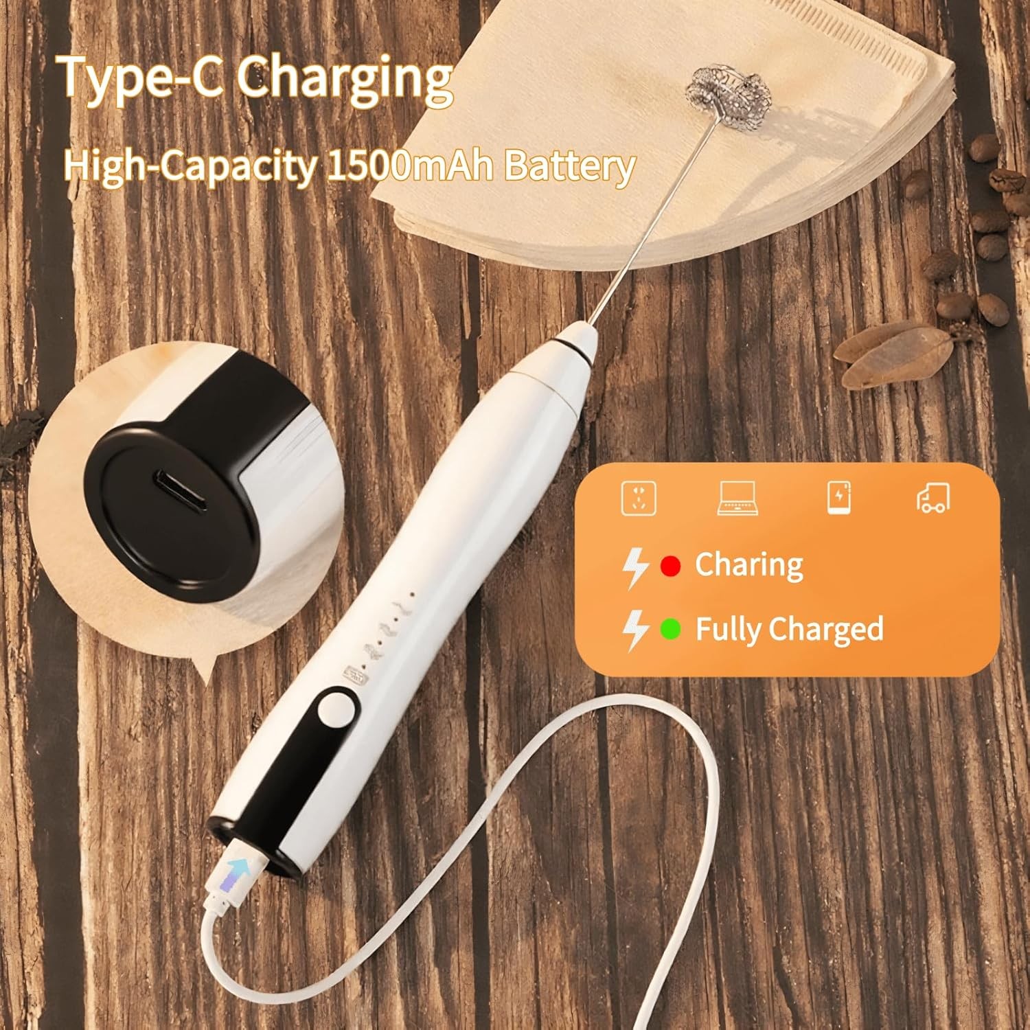 Rechargeable Milk Frother Handheld,Kitchen Essentials Hand Mixer with 3 Stainles