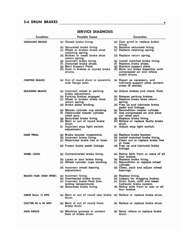 1972 Plymouth Chrysler Tienda Manual 2 Volumen Set Nuevo Servicio Reparar Libros - Imagen 3 de 4