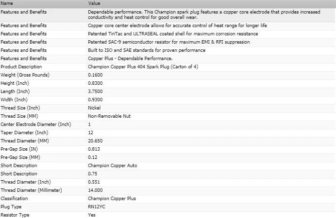 Juego de 4 bujías Champion de cobre para MAZDA 323 1986-1995 L4-1,6 L Foto 4 de 4