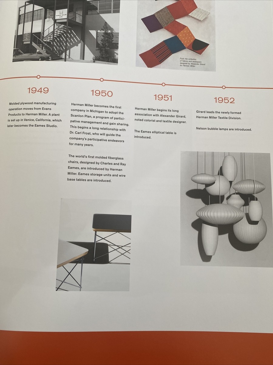 BERRY, JOHN MFA Herman Miller Classic Furniture and System