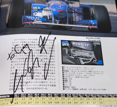 Signed Michael Schumacher Program 1995 Grand Prix F1 Title #2