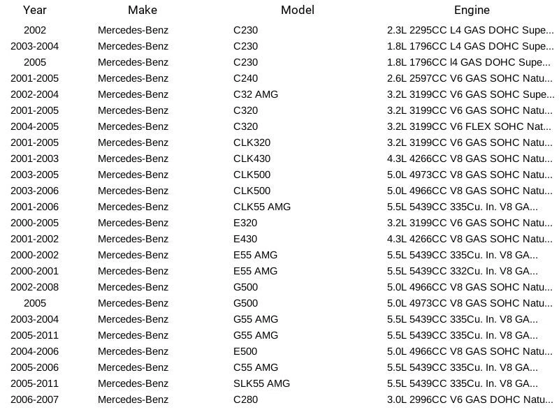 Sensor de oxígeno Bosch 16179 apto para Mercedes-Benz E320 E55 AMG C240 C320 CLK320 00-11 Foto 3 de 4